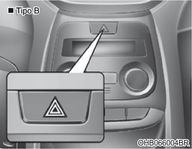 Luz de advertência da temperatura do... - Ilustração técnica do manual