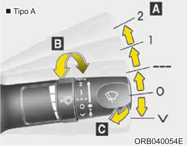 Luz de advertência do sistema EPS... - Ilustração técnica do manual