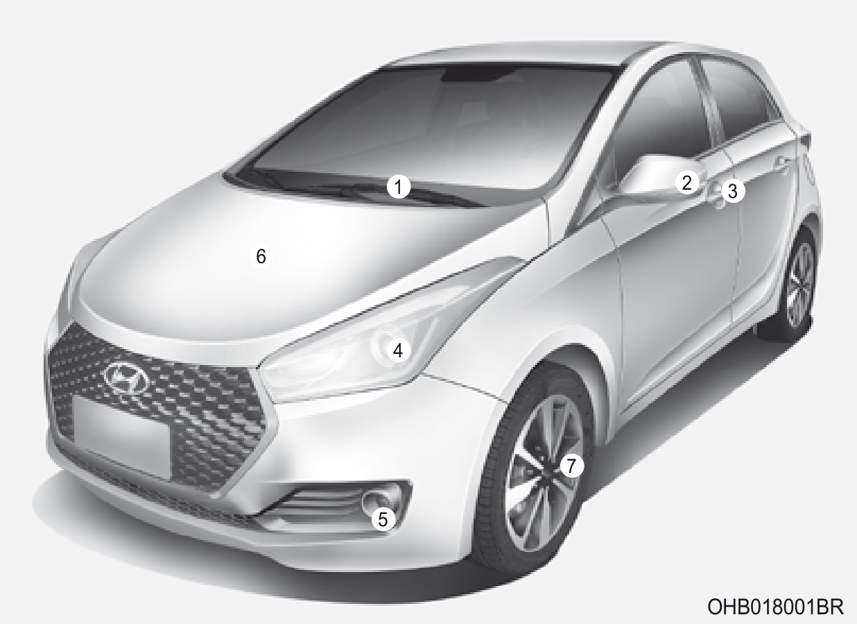 9. RODAGEM INICIAL DO SEU HYUNDAI - Ilustração técnica do manual