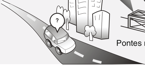 92. Suporte para copos - Ilustração técnica do manual