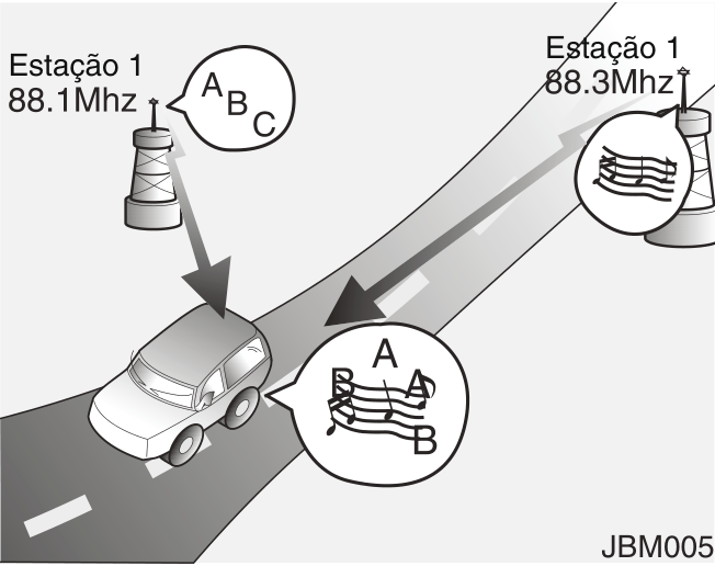93. Parasol Tomada de força - Ilustração técnica do manual
