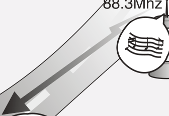 93. Parasol Tomada de força - Ilustração técnica do manual