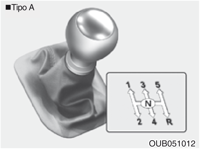 107. Modo de Configuração Com o botão Display - Ilustração técnica do manual