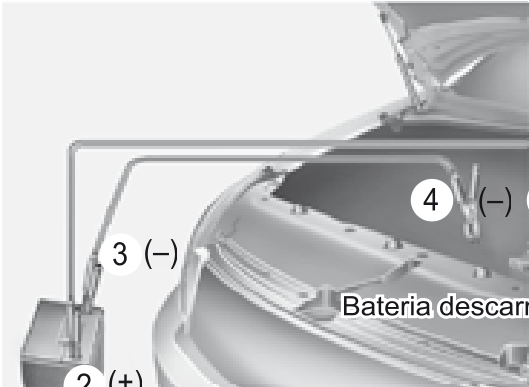 133. Se decidir efetuar um reboque - Ilustração técnica do manual