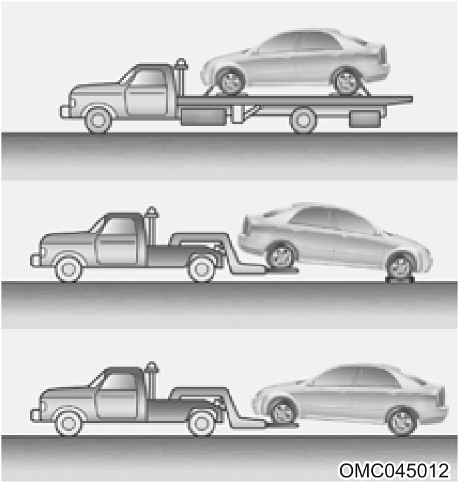 142. Instruções para levantar o veículo - Ilustração técnica do manual