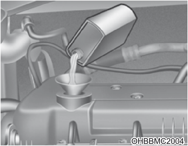 Gás refrigerante/compressor do ar condicionado (se... - Ilustração técnica do manual