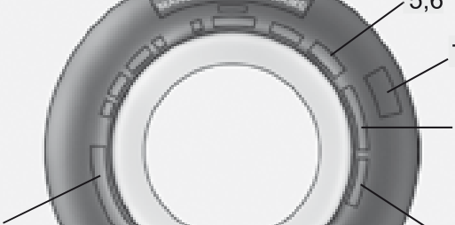172. Pressão recomendada dos pneus frios - Ilustração técnica do manual