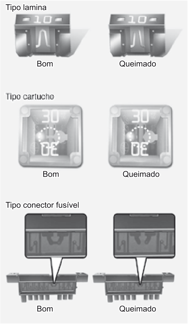175. Substituição dos pneus - Ilustração técnica do manual