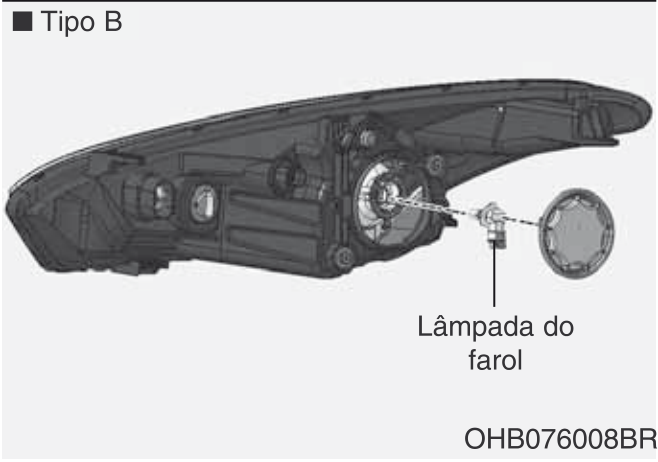 183. LÂMPADAS - Ilustração técnica do manual