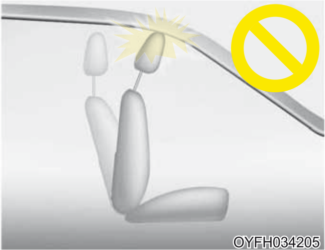 20. Para frente e para trás ATENÇÃO - Ilustração técnica do manual