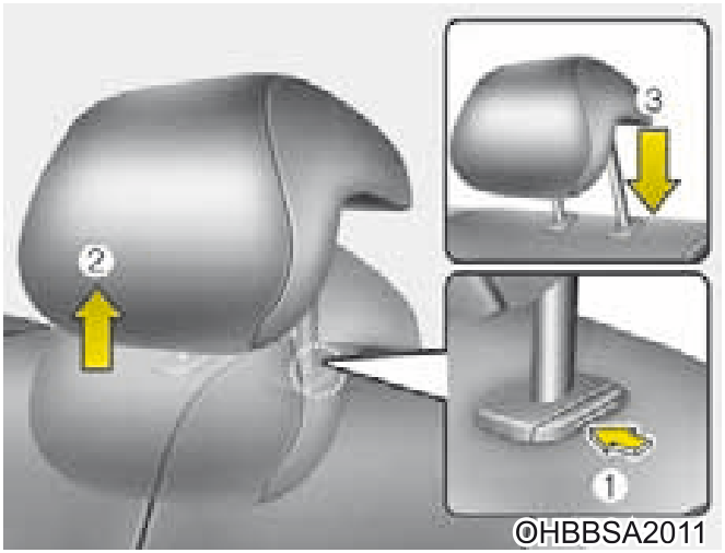 Inclinação do encosto Altura do assento... - Ilustração técnica do manual