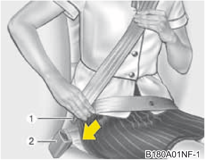 24. Rebatendo o banco traseiro - Ilustração técnica do manual