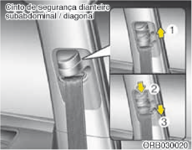 24. Rebatendo o banco traseiro - Ilustração técnica do manual