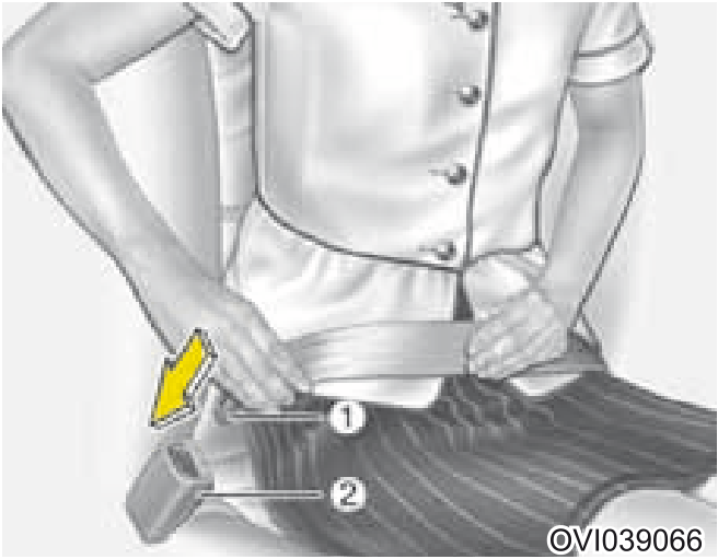 25. Como rebater o encosto do banco traseiro - Ilustração técnica do manual