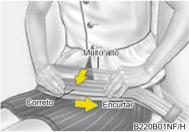 25. Como rebater o encosto do banco traseiro - Ilustração técnica do manual