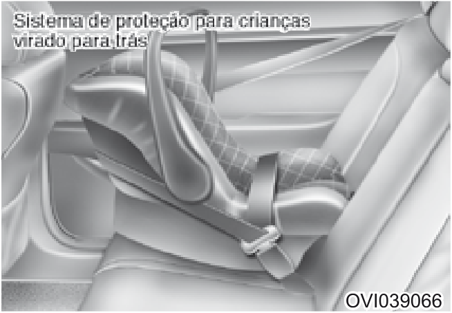 Soltando o cinto de segurança: Quando... - Ilustração técnica do manual