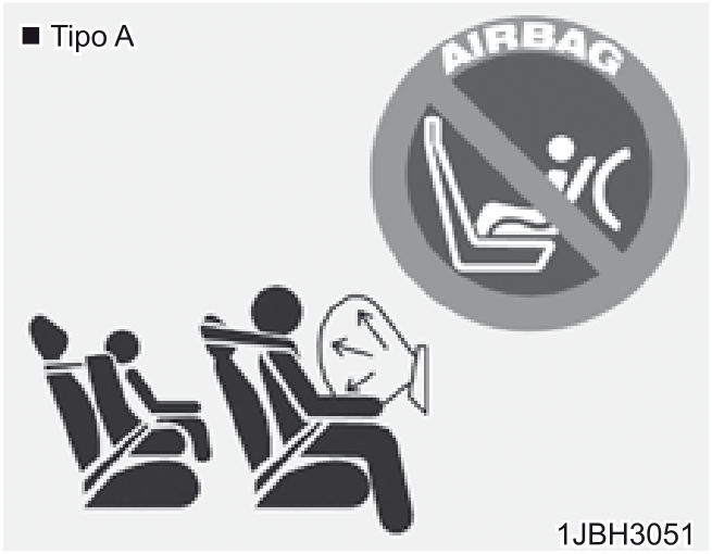 Fixação de sistema de proteção para... - Ilustração técnica do manual
