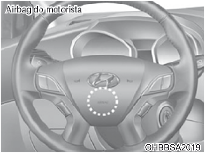 Fixação do sistema de proteção para... - Ilustração técnica do manual