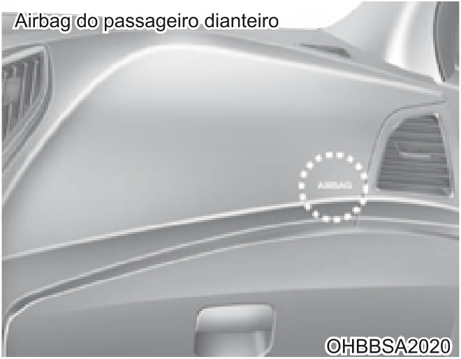 SISTEMA SUPLEMENTAR DE PROTEÇÃO SRS AIRBAG... - Ilustração técnica do manual