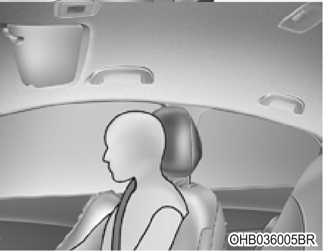 39. Funcionamento do sistema do airbag - Ilustração técnica do manual