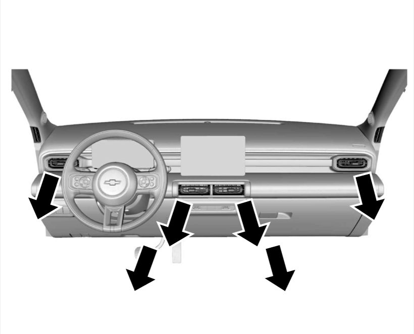 Modo pé - Figura do manual 109, Chevrolet Spark EUV