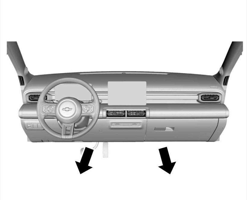 Modo pé - Figura do manual 109, Chevrolet Spark EUV