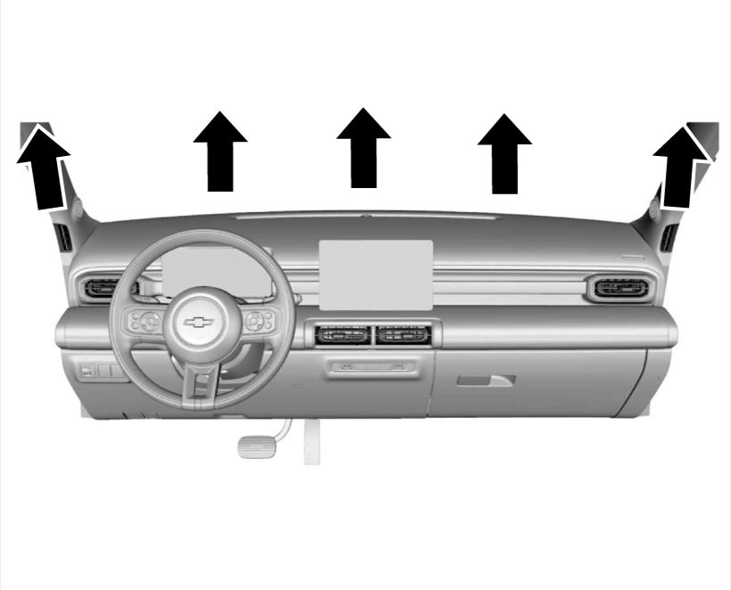 Aquecimento rápido - Figura do manual 110, Chevrolet Spark EUV