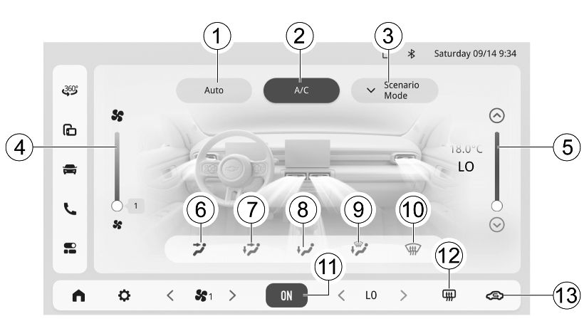 Modo duplo - Figura do manual 111, Chevrolet Spark EUV