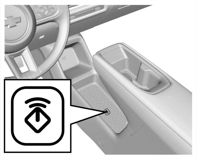 Alavanca de mudança - Figura do manual 121, Chevrolet Spark EUV
