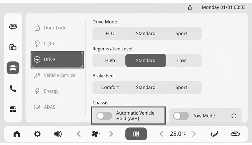 Condições para a ativação manual da função AVH - Figura do manual 125, Chevrolet Spark EUV