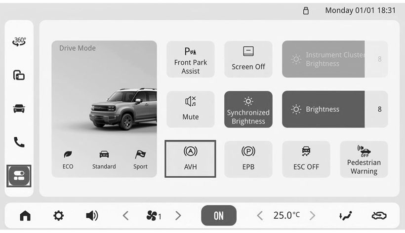 Condições para a ativação manual da função AVH - Figura do manual 125, Chevrolet Spark EUV