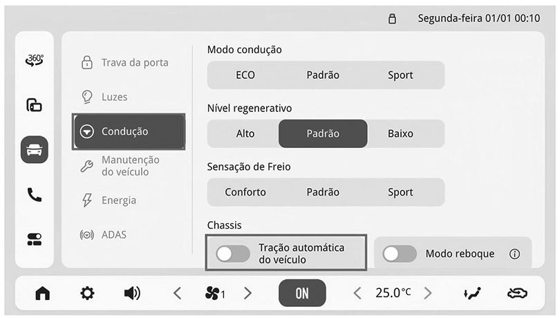 Condições para a ativação manual da função AVH - Figura do manual 125, Chevrolet Spark EUV