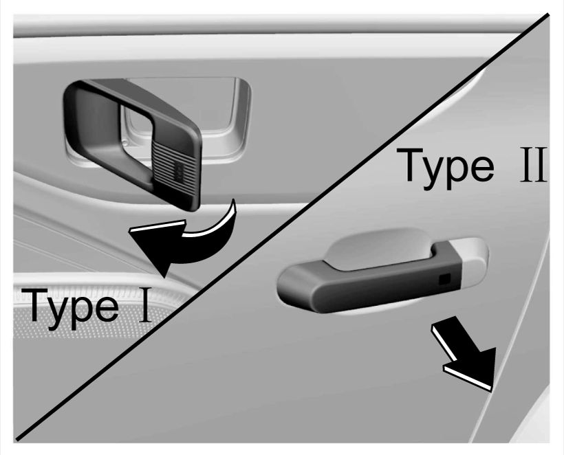 Falha - Figura do manual 13, Chevrolet Spark EUV