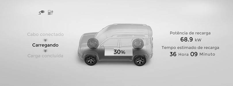 Carregamento de energia CA - Figura do manual 157, Chevrolet Spark EUV