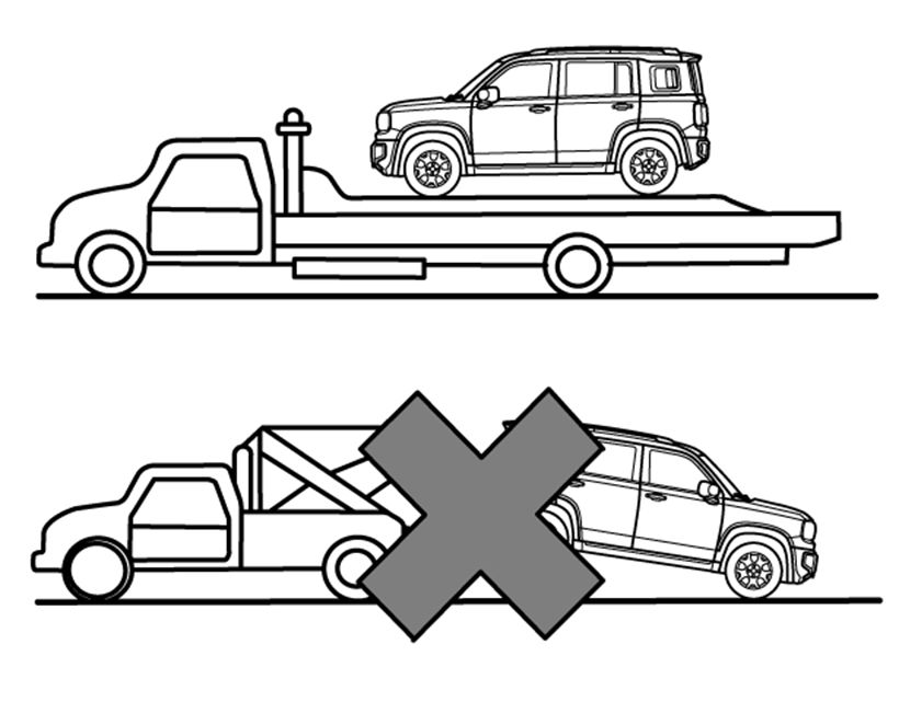 Reboque com um elevador de rodas - Figura do manual 179, Chevrolet Spark EUV