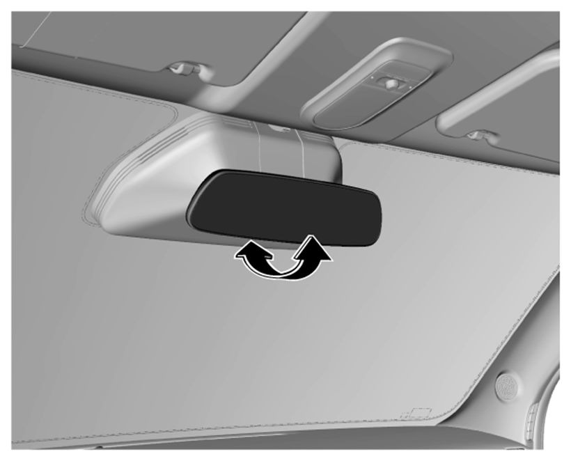 Ajuste elétrico do espelho retrovisor externo - Figura do manual 21, Chevrolet Spark EUV
