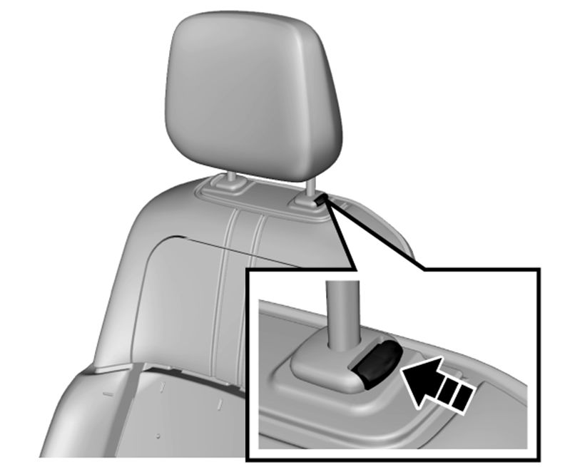 Posição dos bancos - Figura do manual 26, Chevrolet Spark EUV