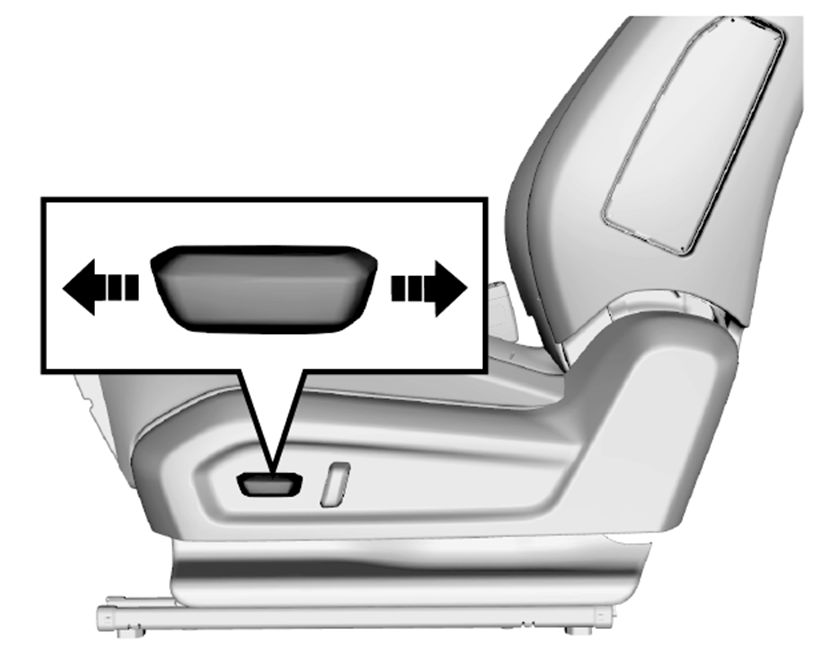 Posição dos bancos - Figura do manual 27, Chevrolet Spark EUV