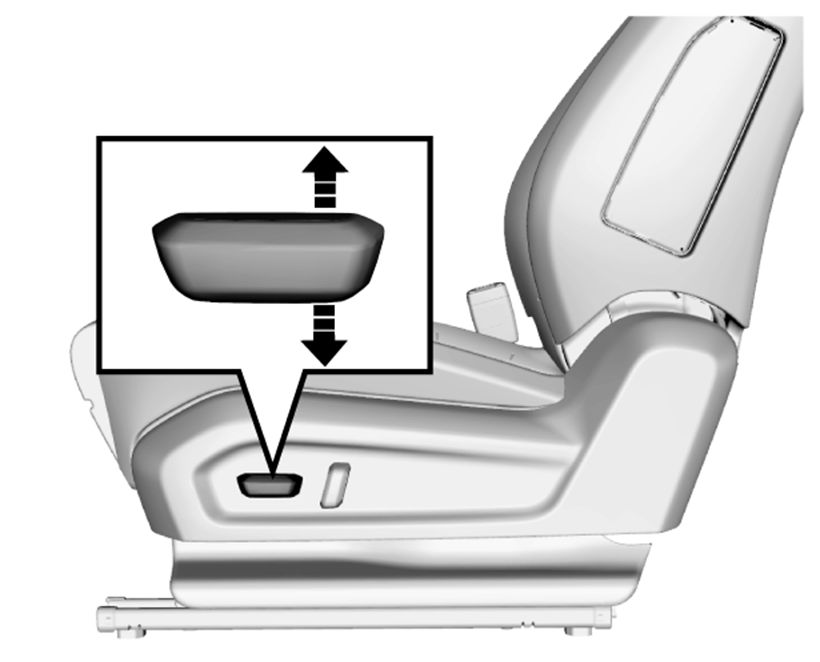 Ajuste do encosto do banco do passageiro dianteiro (tipo manual) - Figura do manual 28, Chevrolet Spark EUV