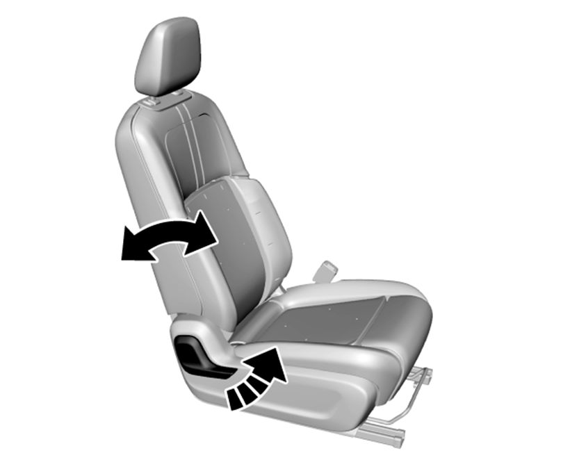 Ajuste e rebatimento do encosto - Figura do manual 29, Chevrolet Spark EUV