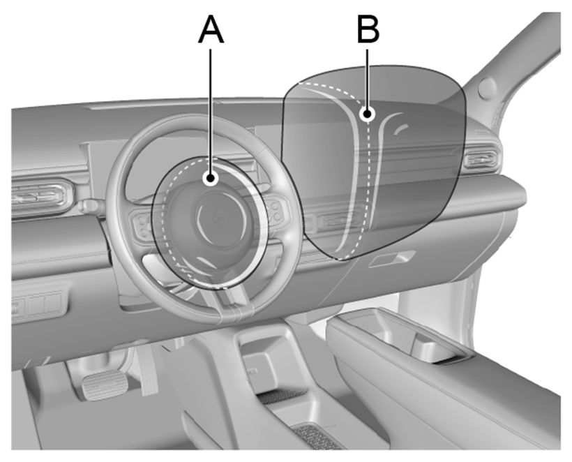 Quando o airbag deve ser inflado? - Figura do manual 35, Chevrolet Spark EUV