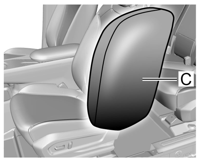 Quando o airbag deve ser inflado? - Figura do manual 35, Chevrolet Spark EUV