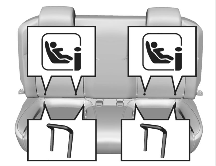 Dispositivo de fixação da cadeirinha de criança (ISOFIX/I-Size) - Figura do manual 51, Chevrolet Spark EUV