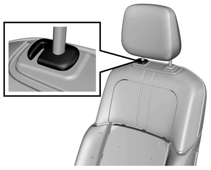 Porta-objetos da porta e apoio de braço - Figura do manual 55, Chevrolet Spark EUV