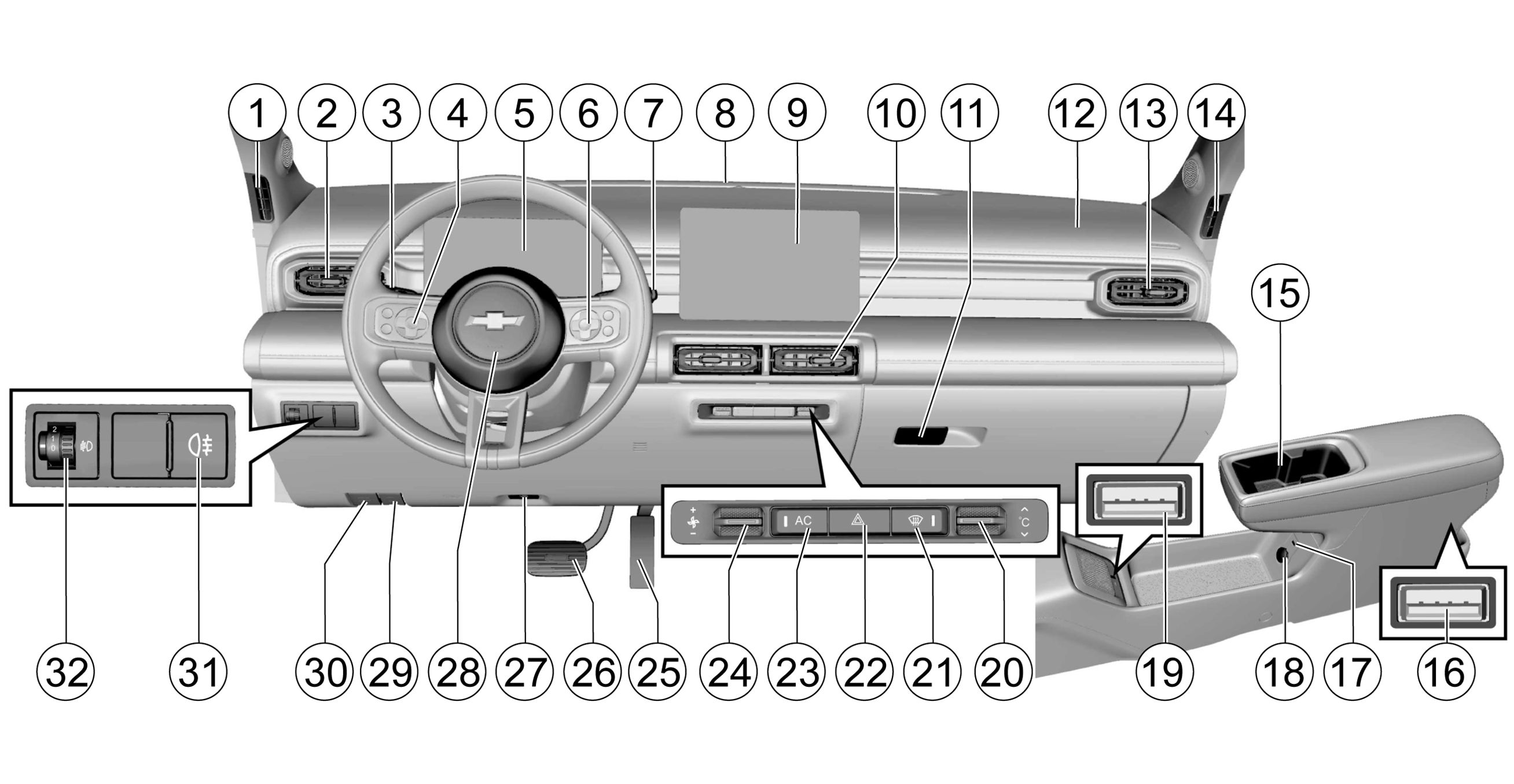 Visão geral do painel de instrumentos - Figura do manual 59, Chevrolet Spark EUV