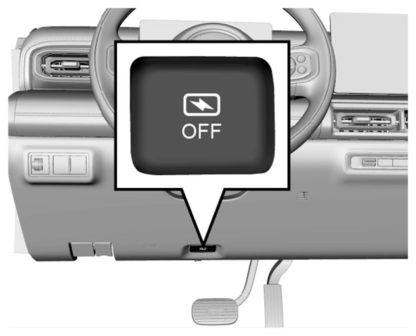 Visão geral do painel de instrumentos - Figura do manual 61, Chevrolet Spark EUV