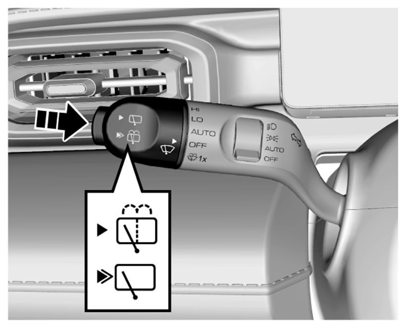 Limpador automático por indução (AUTO) - Figura do manual 63, Chevrolet Spark EUV