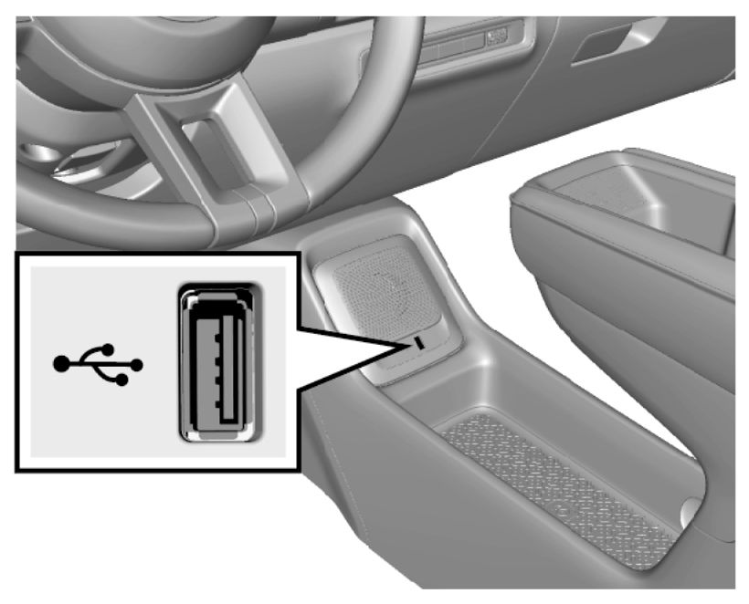 Interface USB traseira do console - Figura do manual 65, Chevrolet Spark EUV