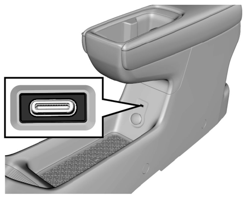 Interface USB traseira do console - Figura do manual 65, Chevrolet Spark EUV