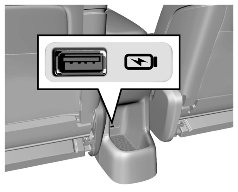 Interface USB traseira do console - Figura do manual 65, Chevrolet Spark EUV